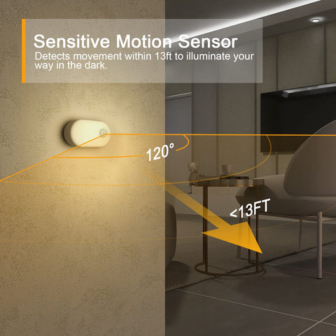 Lyridz motion sensor night light detects movement for automatic activation.