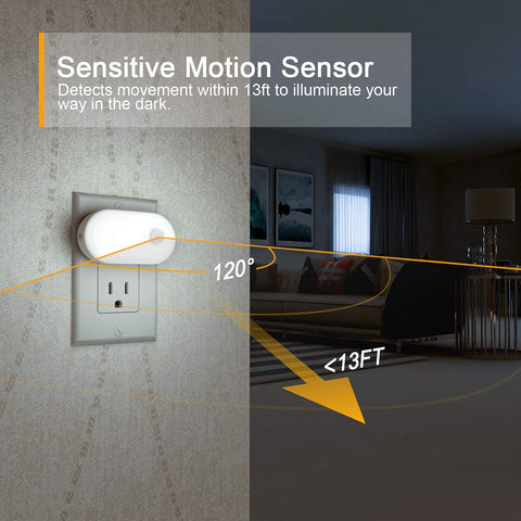 Lyridz compact night light fits outlets while keeping a second outlet free.