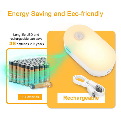 Lyridz night light with magnet back for quick mounting on metal surfaces.