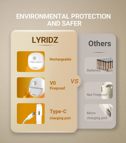 Lyridz compact night light attaches to stairs for smooth, safe nighttime trips.