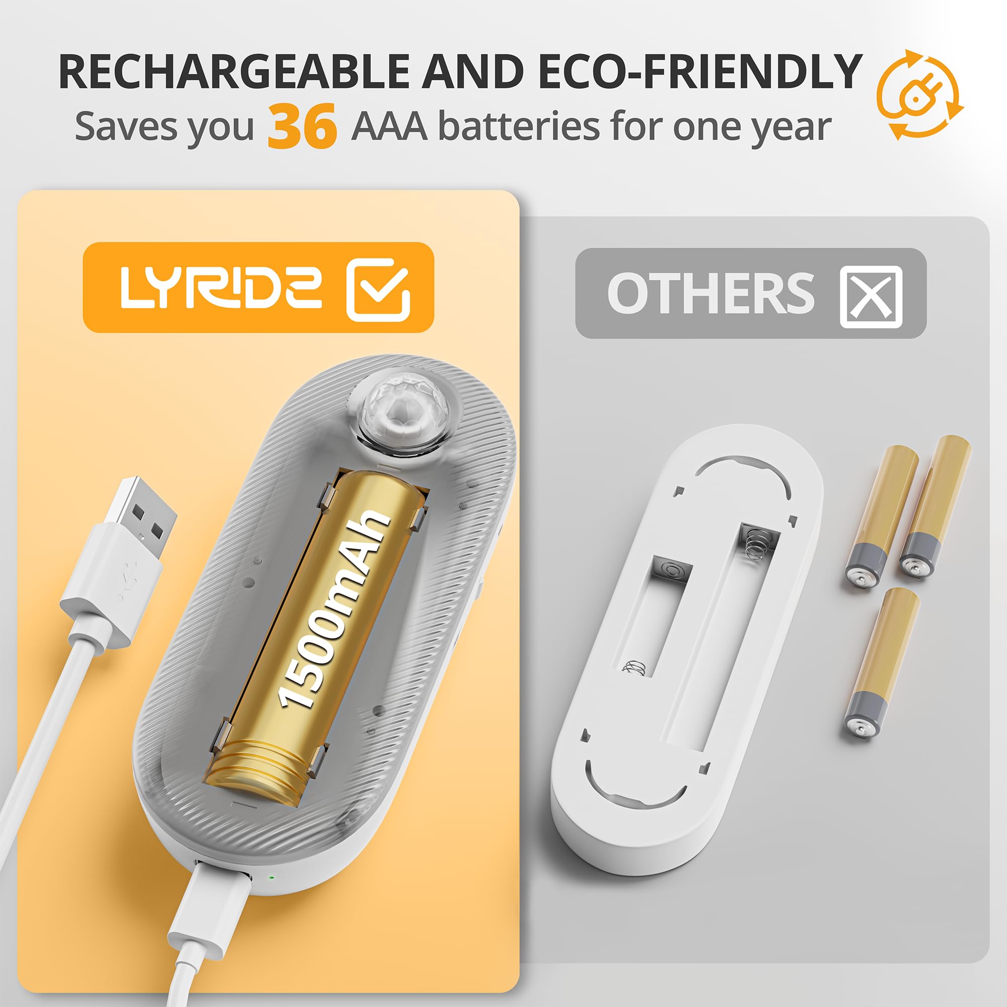 Lyridz stick-on motion sensor light installed under cabinet for hands-free illumination.