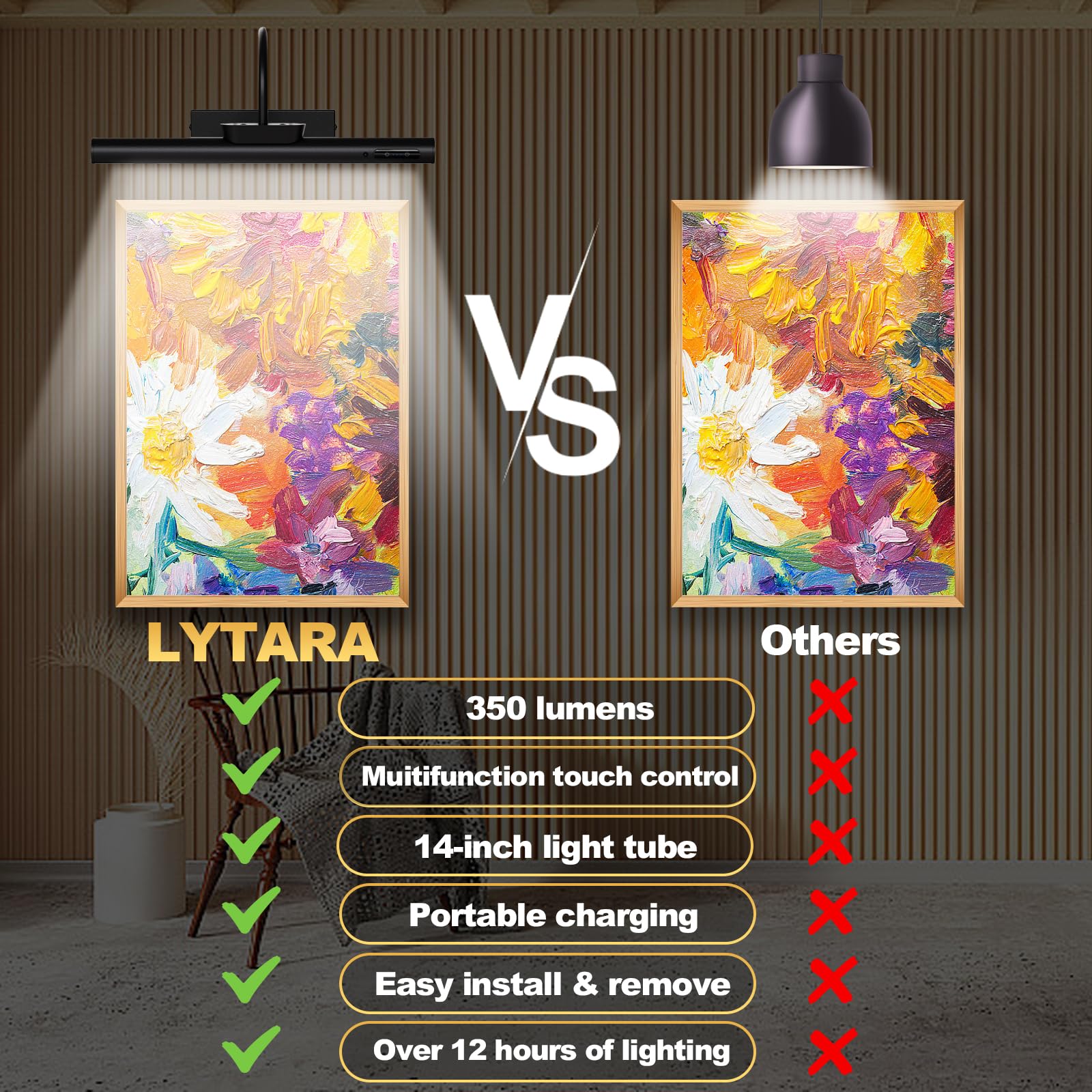 LYTARA 3 color temps give flexible ambiance for any artwork.