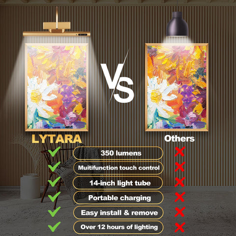 LYTARA rotating LED tube for fine-tuned illumination on wall art