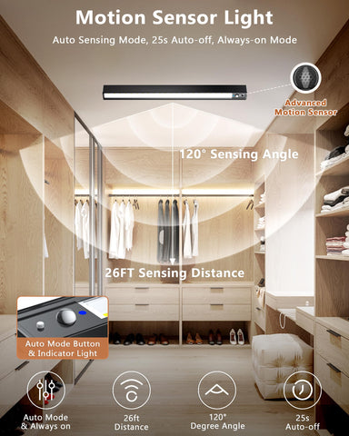 LYTARA 500LM brightness and 3-color options enhance pantry or hallway lighting