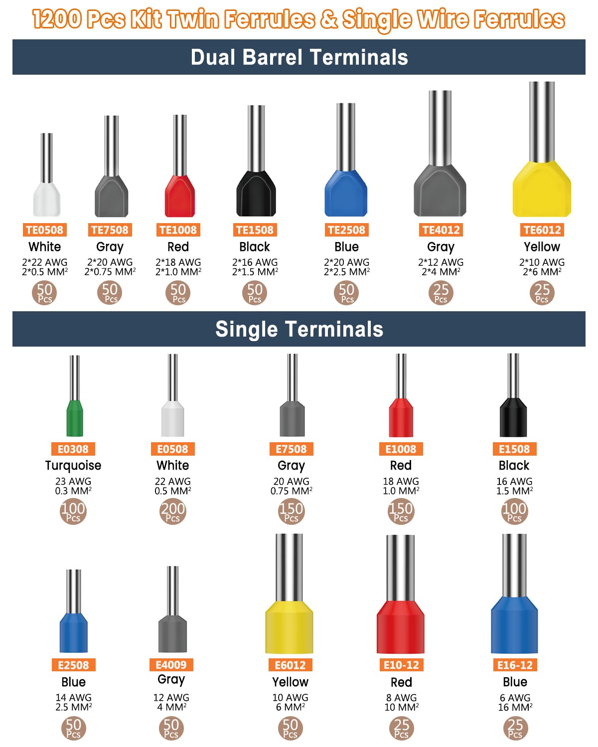 Lytool automotive wiring tasks show versatile crimping across vehicles.