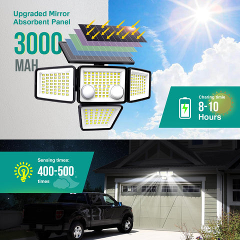 LYWALT 270-degree coverage for comprehensive outdoor lighting.