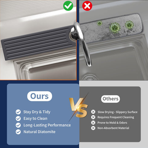 Lyxel 32-height pads boost faucet clearance.