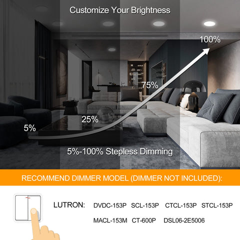 LZHOME 1800 lumens deliver bright, clear illumination across spaces.