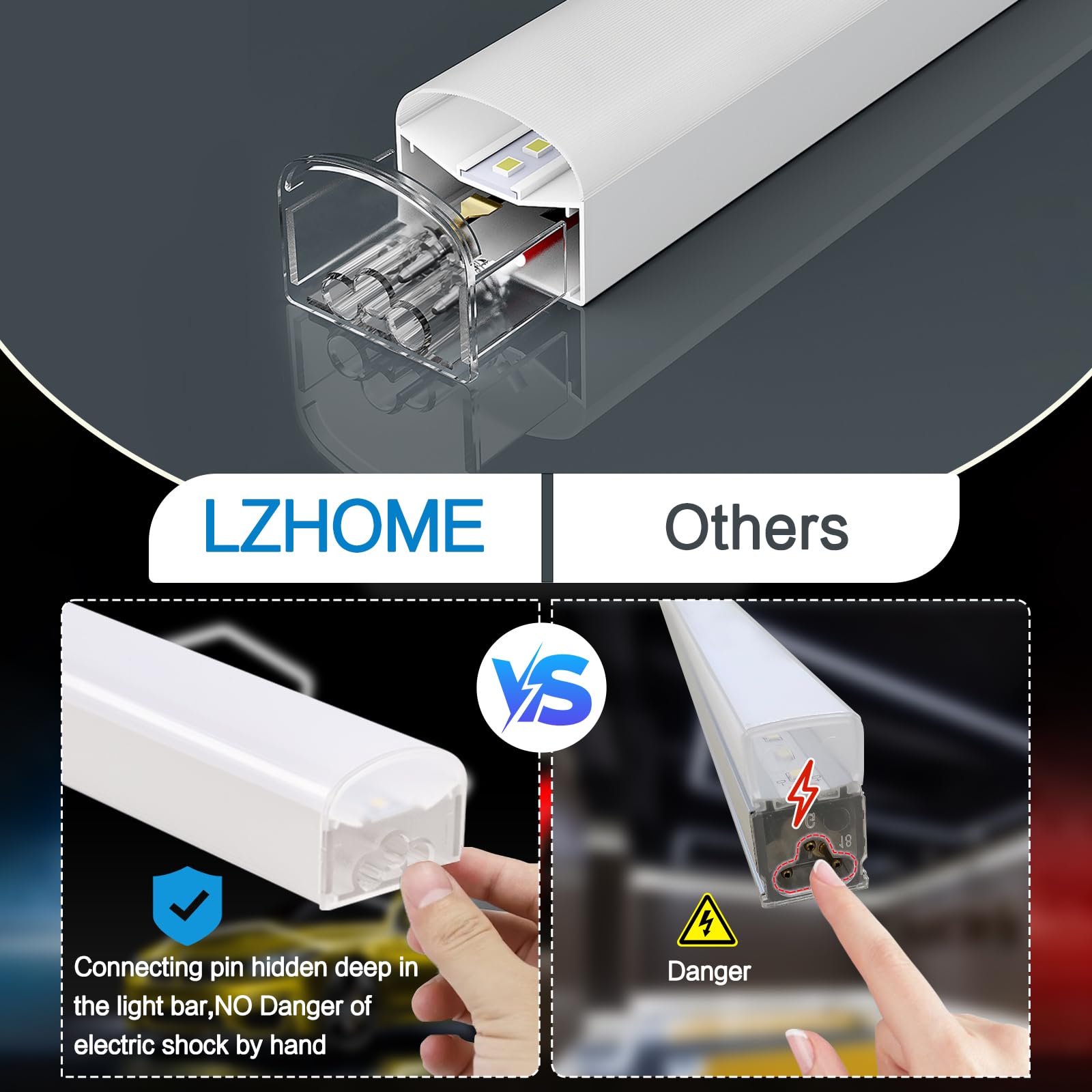LZHOME hexagon light connector design close-up emphasizing safety features