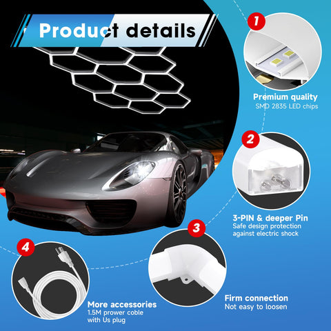 LZHOME hexagon light lifespan indicator for long-lasting performance