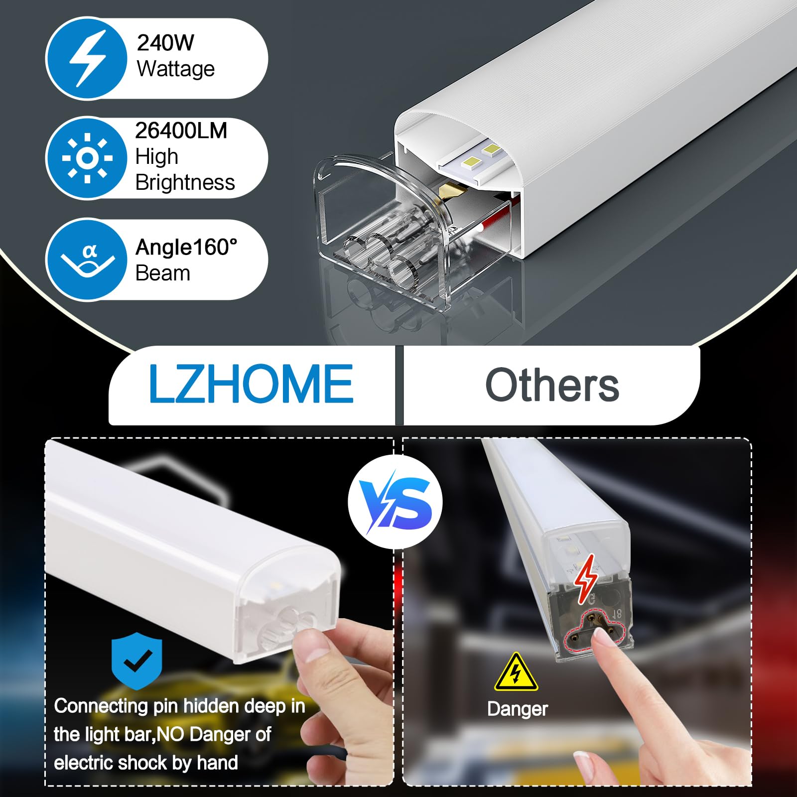 LZHOME hexagon LED garage light emits 5000K daylight for true color rendering.