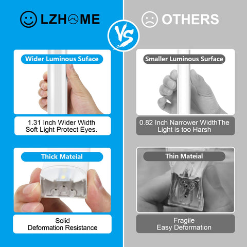 LZHOME hexagon LED garage light easy installation with universal connectors.
