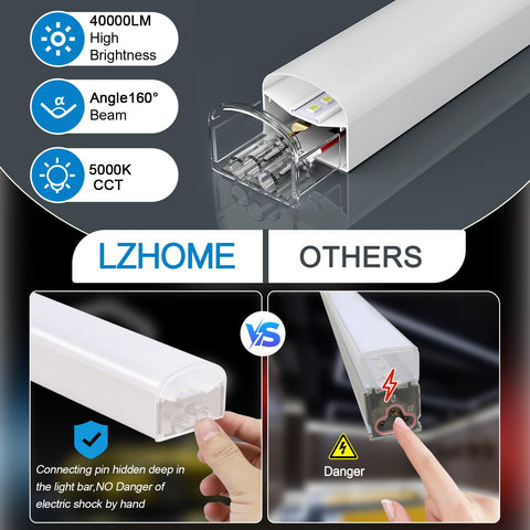 Safety design of LZHOME Hexagon LED garage light reduces touch risk