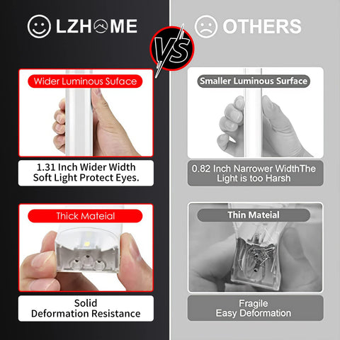 LZHOME LED hexagon lighting with connectors demonstrates easy hard-wired or plug-in options
