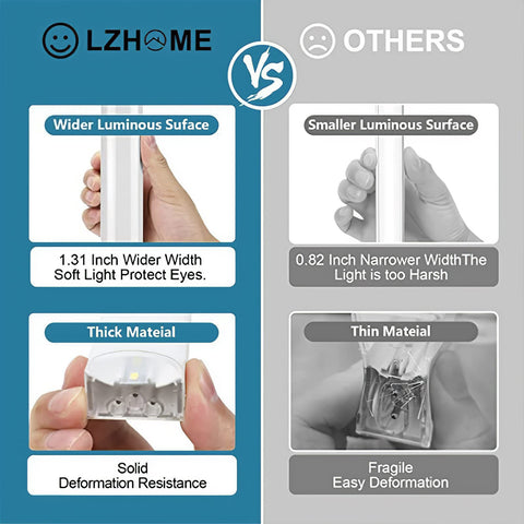 LZHOME honeycomb-inspired hexagon lighting creates modern ambiance in workshops.