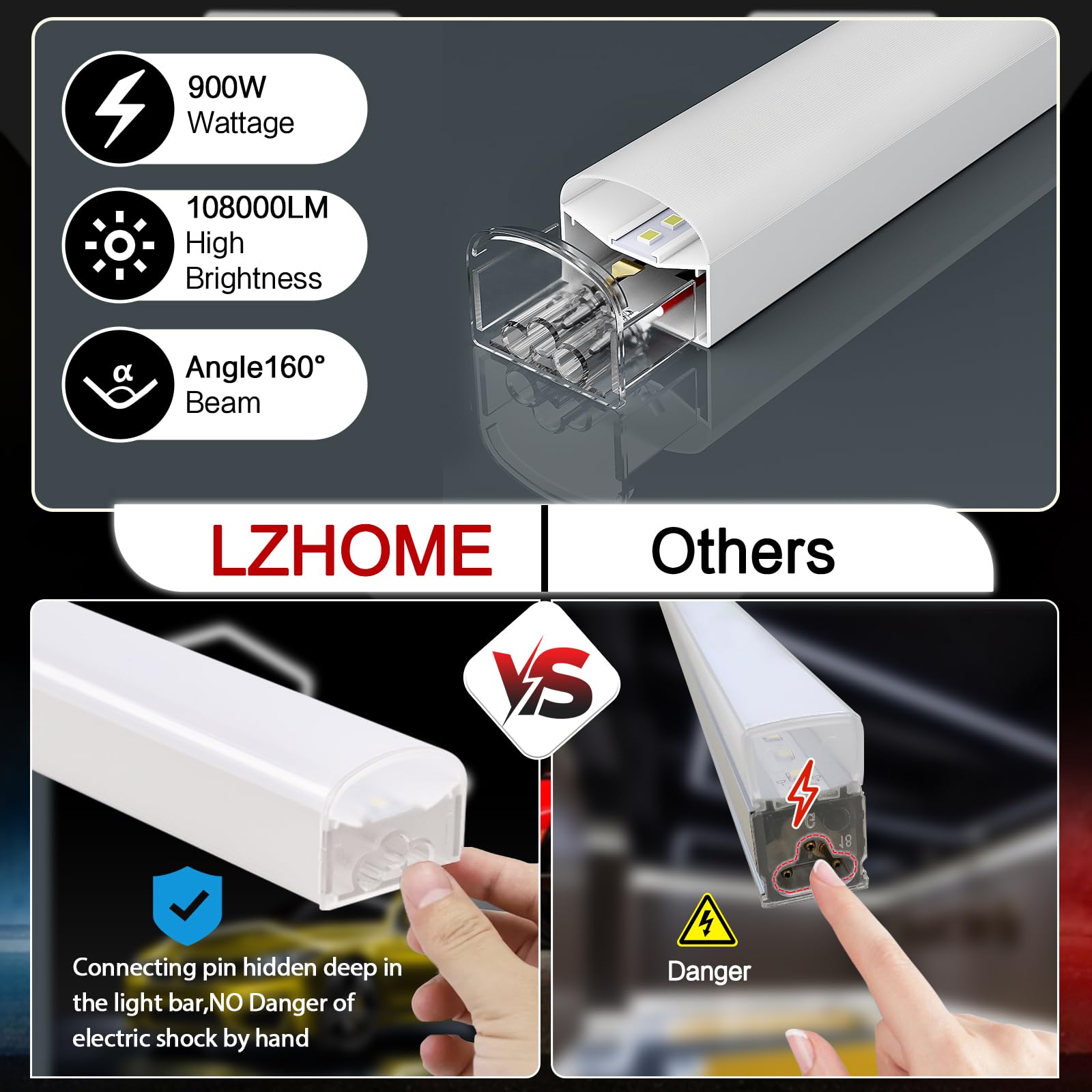 LZHOME LED hexagon fixture emphasizes safety design, reducing electric shock risk