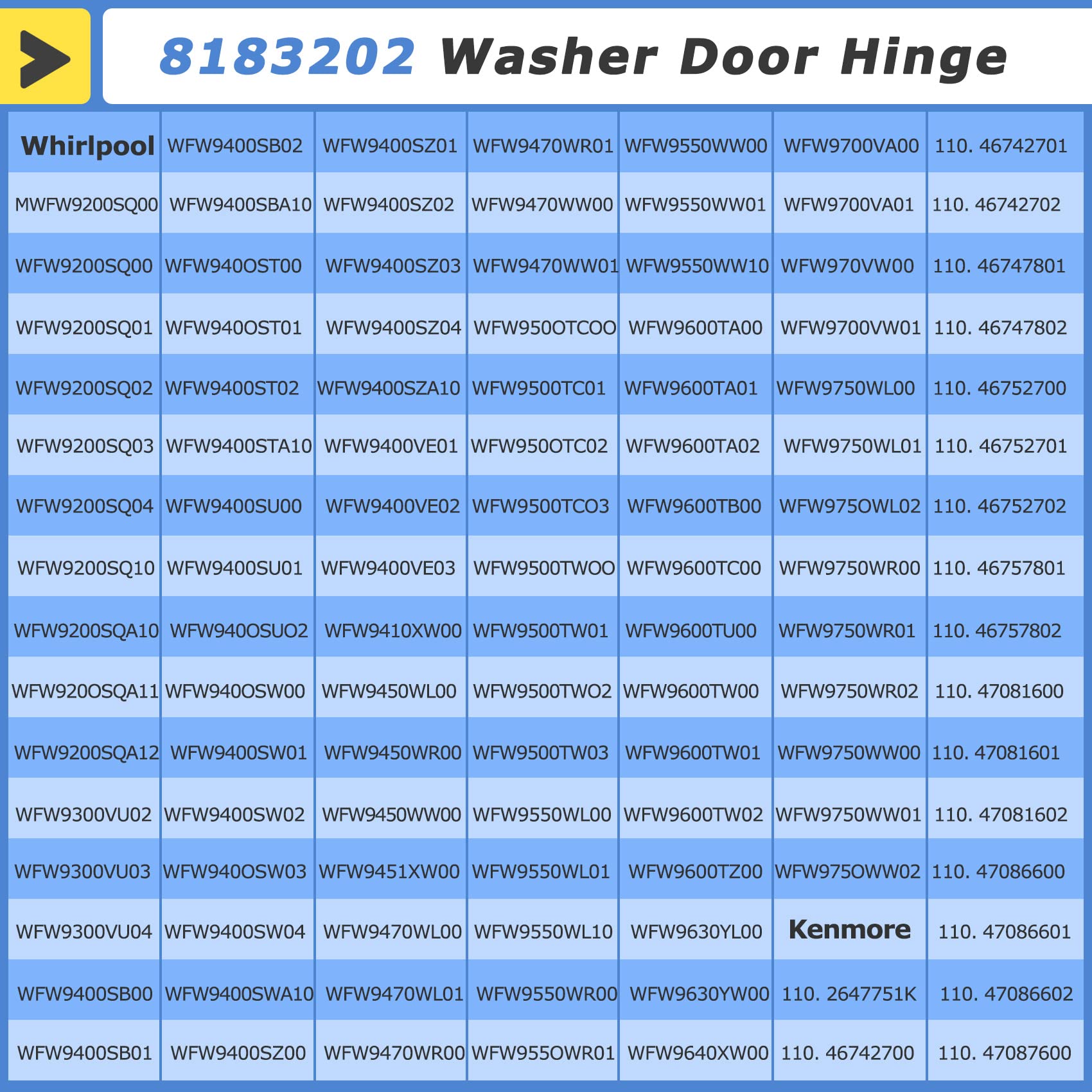 M Motico WP8183202 door hinge design complements modern washer exteriors