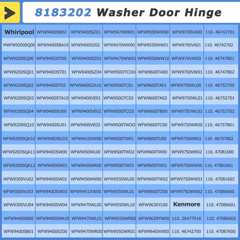 M Motico WP8183202 door hinge design complements modern washer exteriors