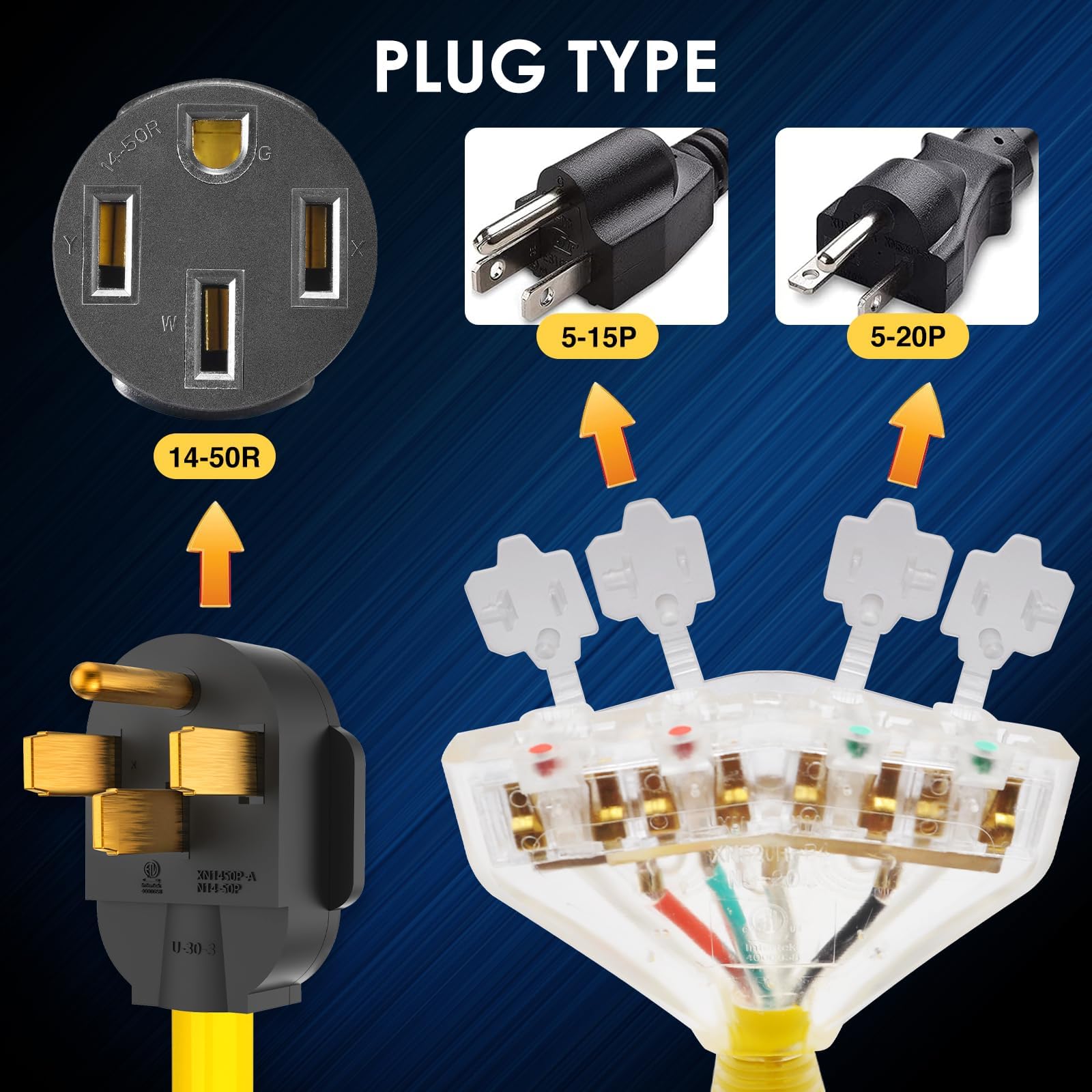 M1A2 1.5-foot cord for flexible RV and workshop setups