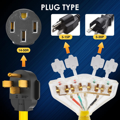 M1A2 1.5-foot cord for flexible RV and workshop setups
