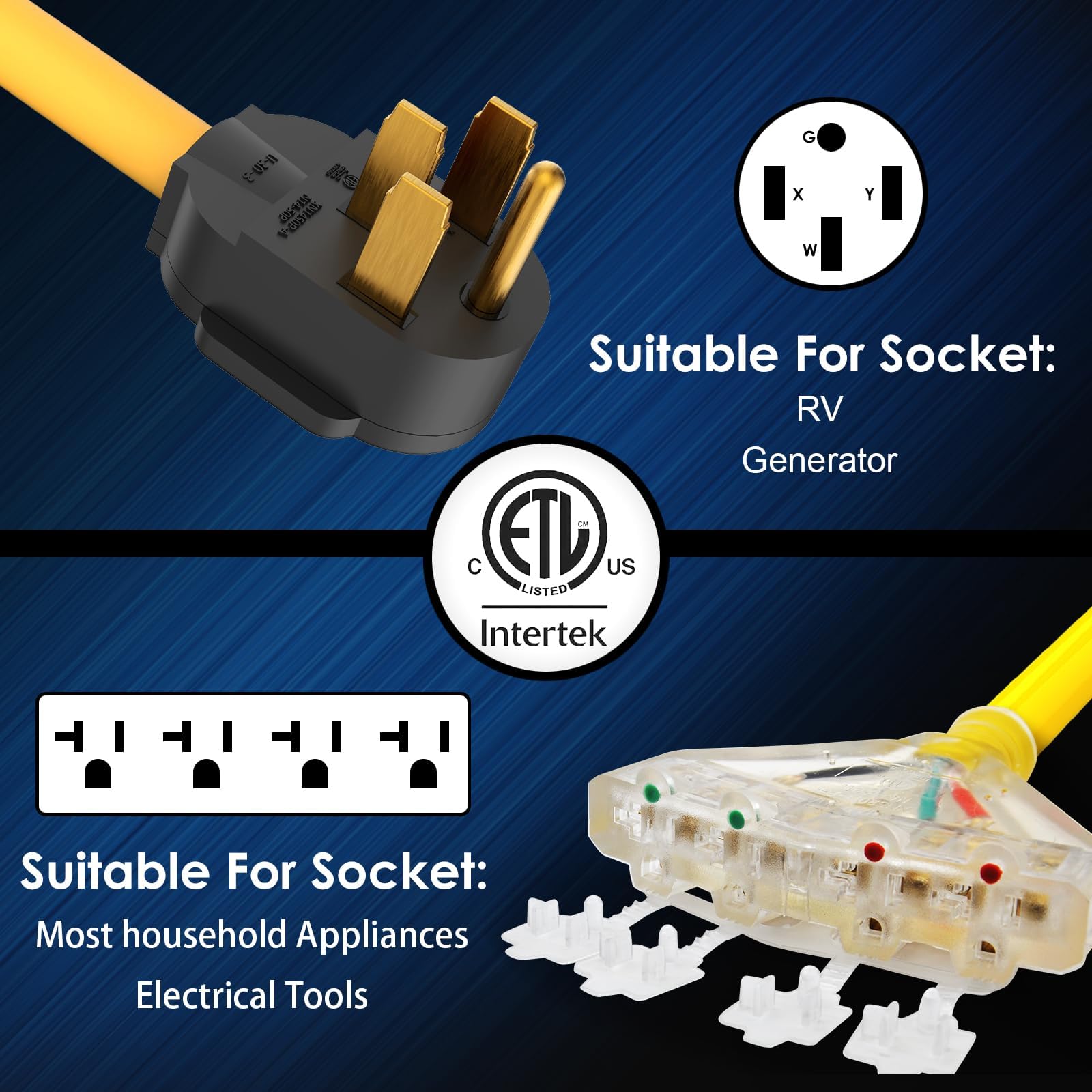 M1A2 flame-retardant PVC jacket protects copper wires during heavy use