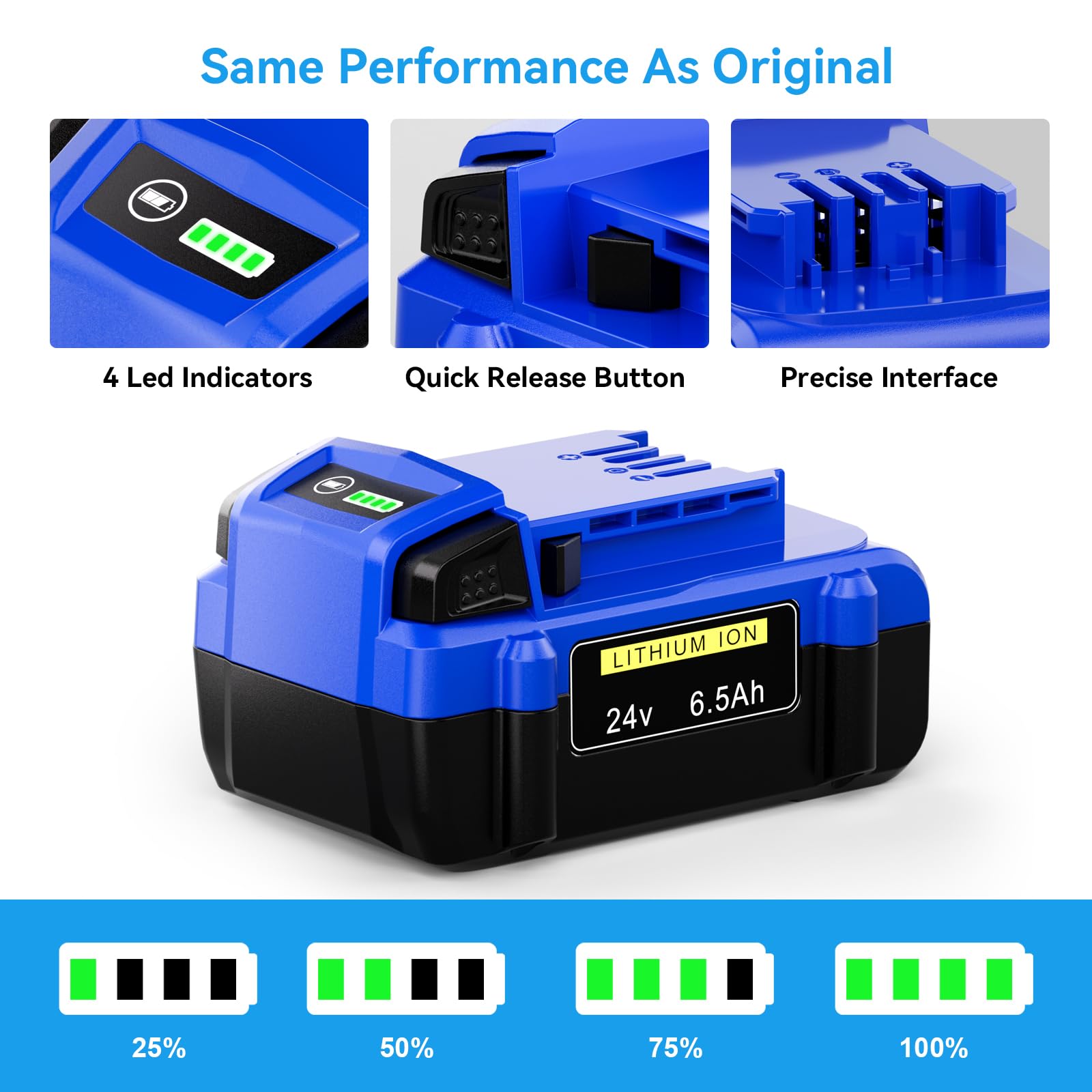 M2CSMK battery safety microchip protection against overcharge and over-discharge.