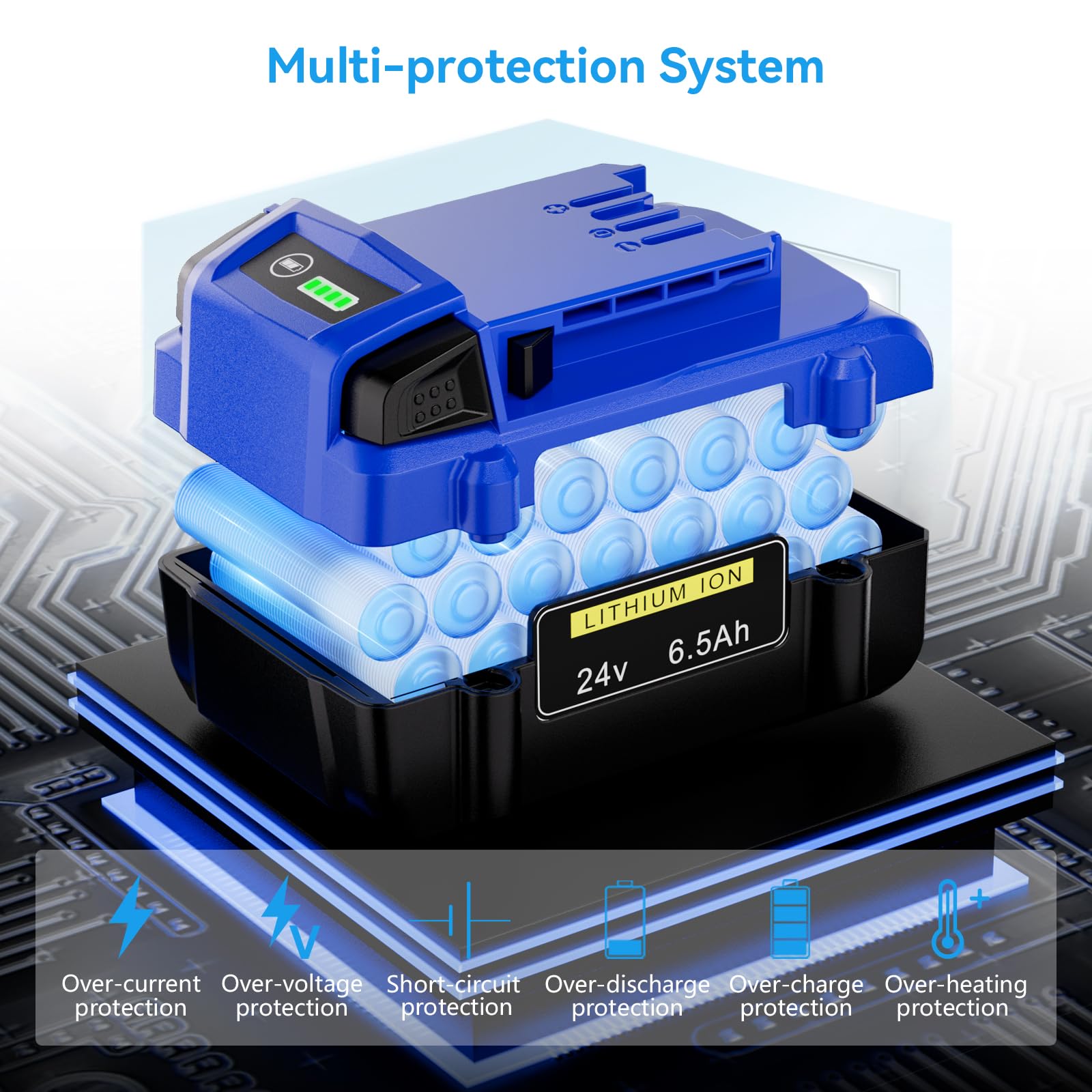 M2CSMK 6.5Ah battery side view, showcasing rugged ABS+PC shell.