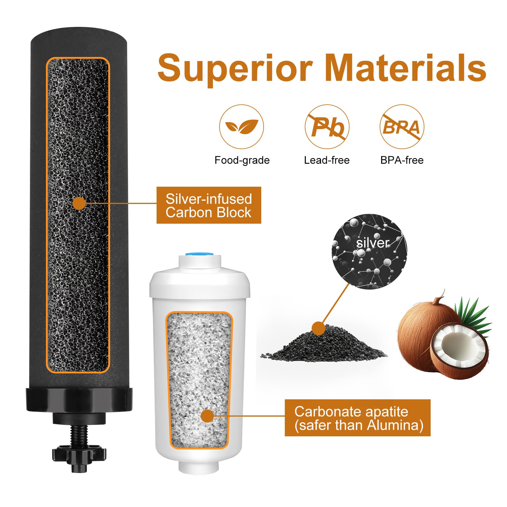 MACIFECI white fluoride filters for Berkey reduce fluoride and arsenic