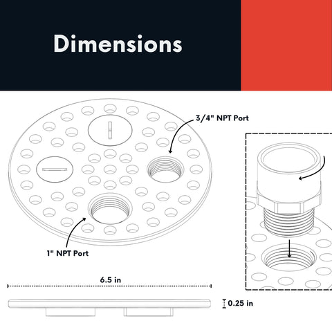 Made in USA patent-pending 6-5-inch drain cover for basements.