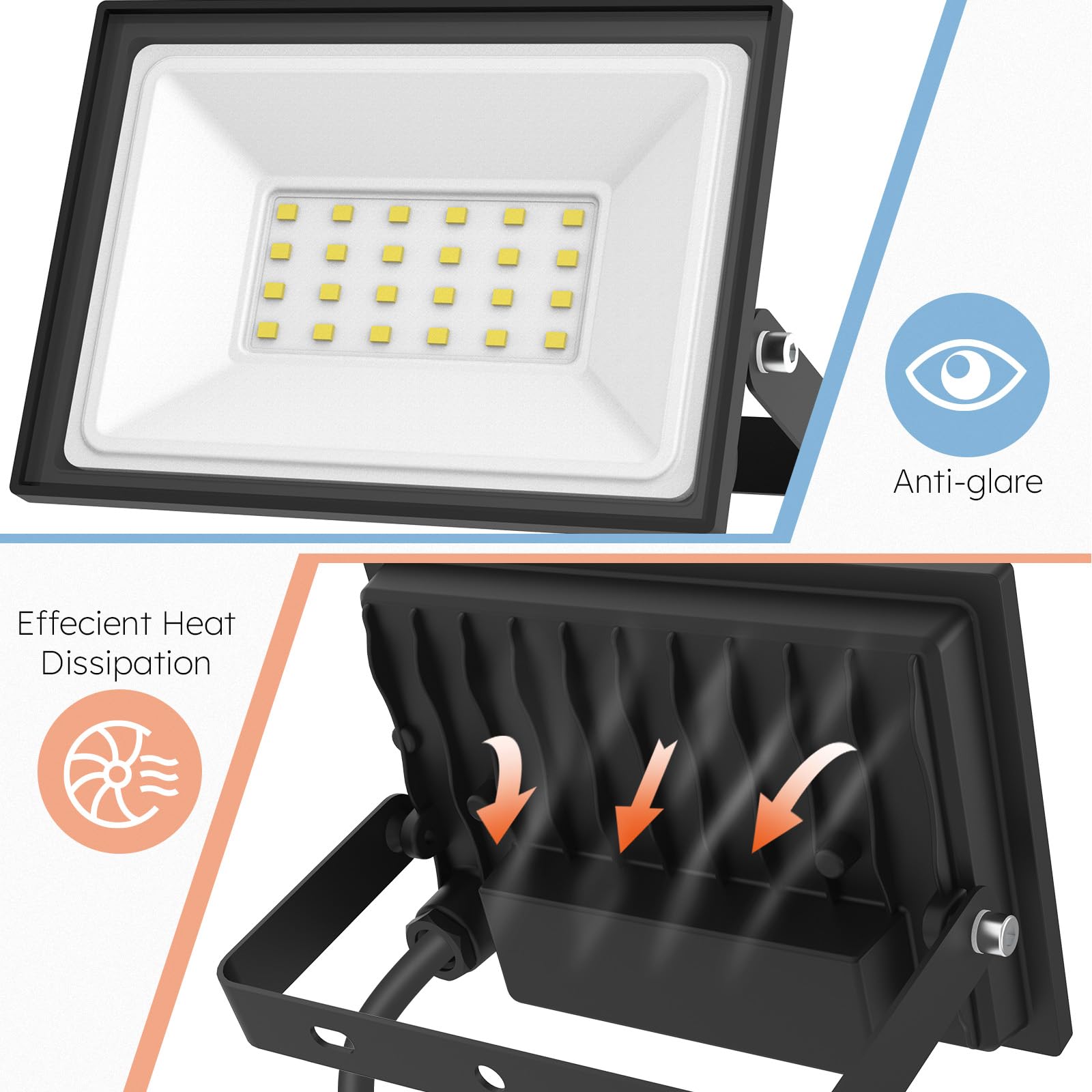 Madewell Living 5000K daylight LED flood light for clear outdoor work.