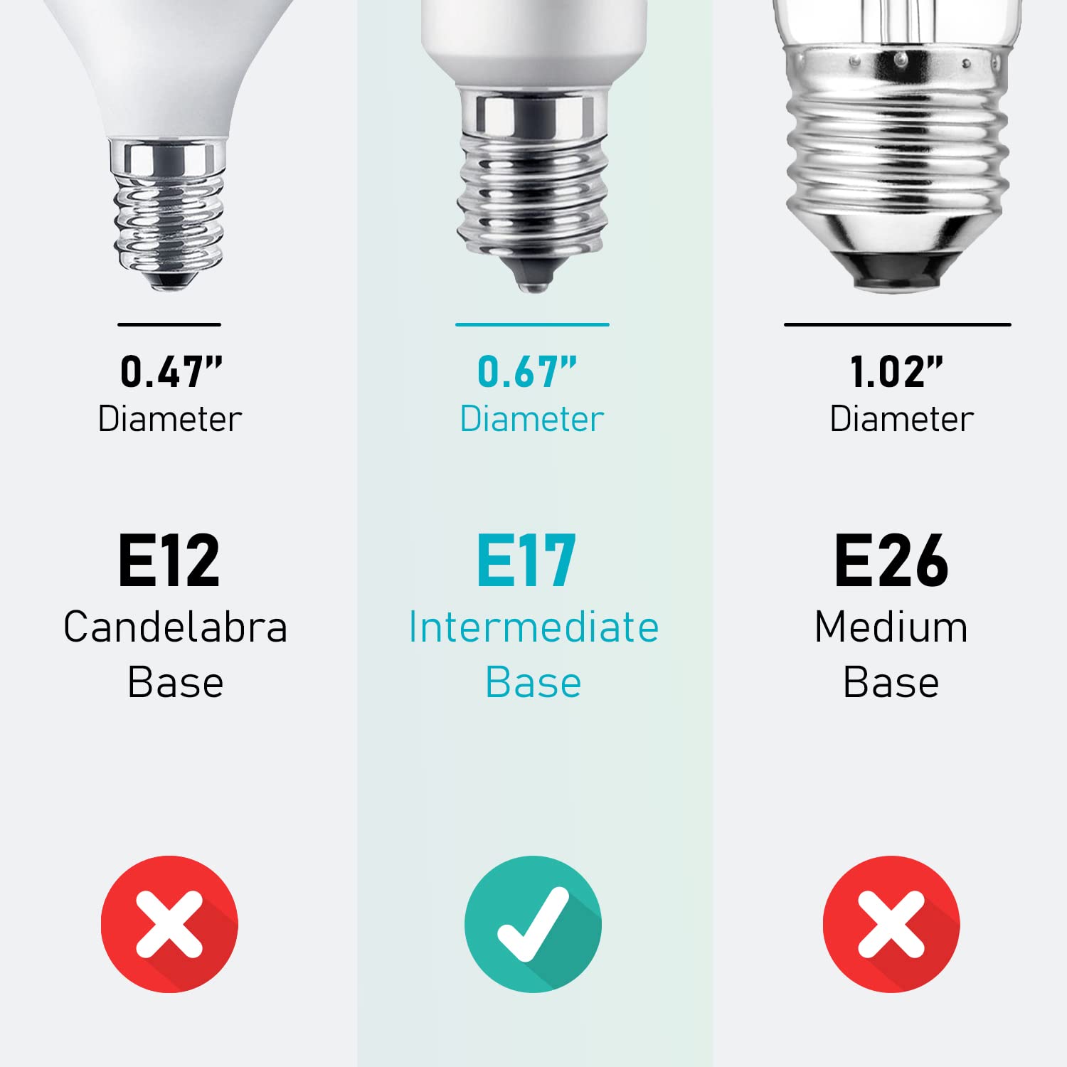 Maelsrlg 60-watt equivalent LED bulb delivers instant full brightness.