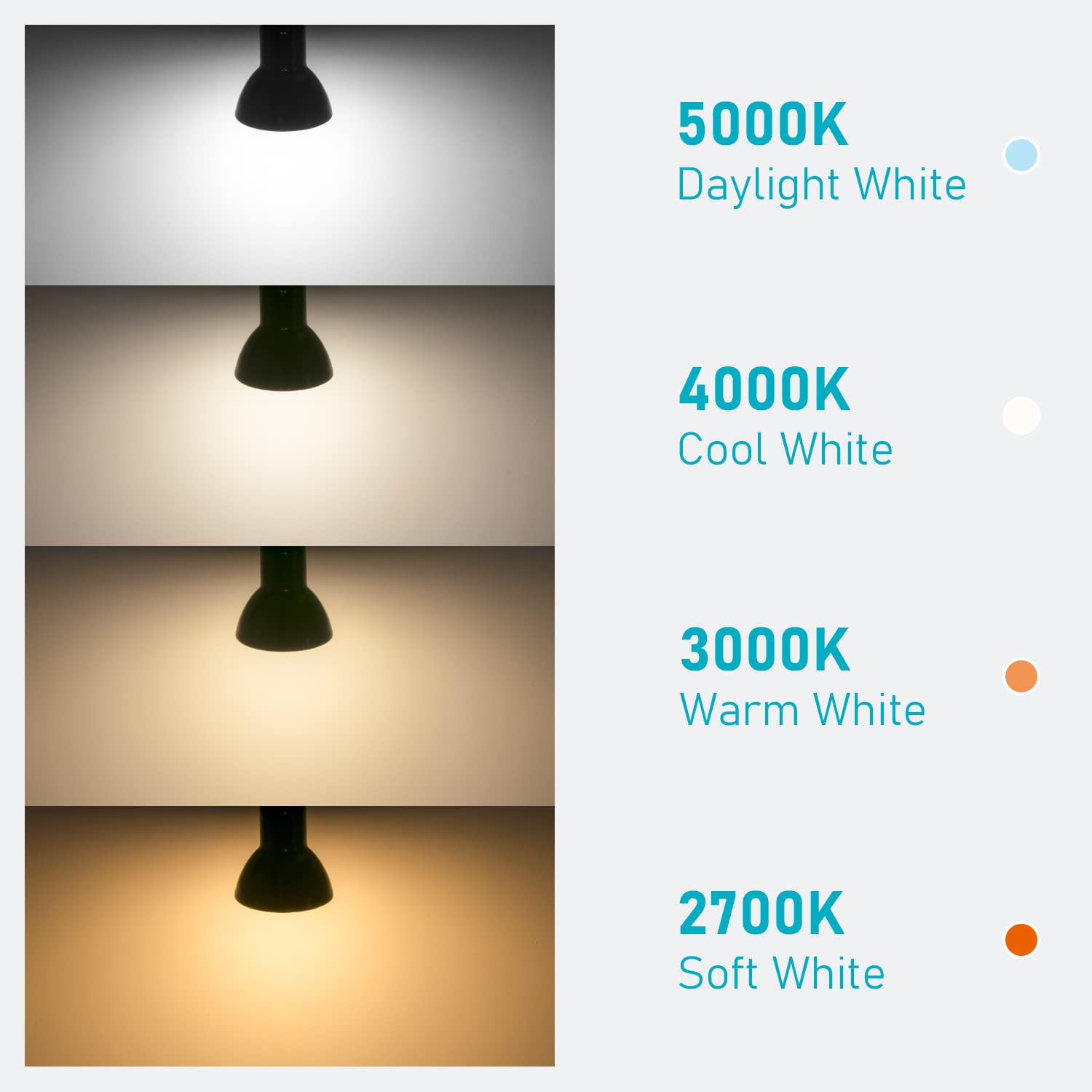 Maelsrlg E17 LED bulb is not dimmable; use with non-dimming switches.