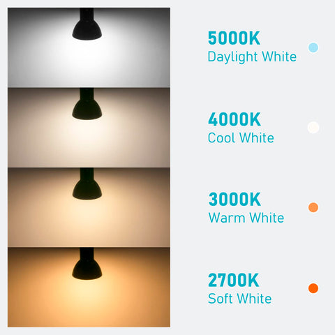 Maelsrlg E17 LED bulb is not dimmable; use with non-dimming switches.