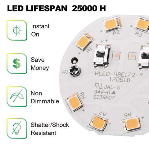 Maelsrlg non-dimmable LED bulb for stable ceiling fan lighting.