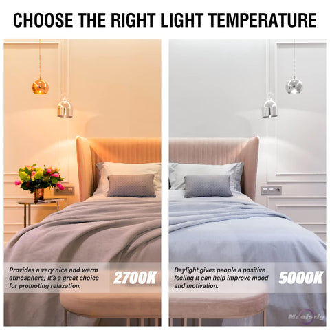 Maelsrlg PAR16 non-dimmable bulb for fixed lighting setups.