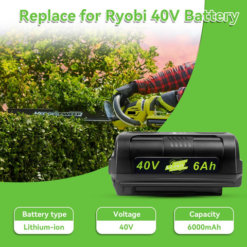 MAFACBAC 40V battery side view shows compact, easy-fit design.