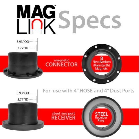 Mag Link 2.5in rubber coupler seals mid-size hose joins.