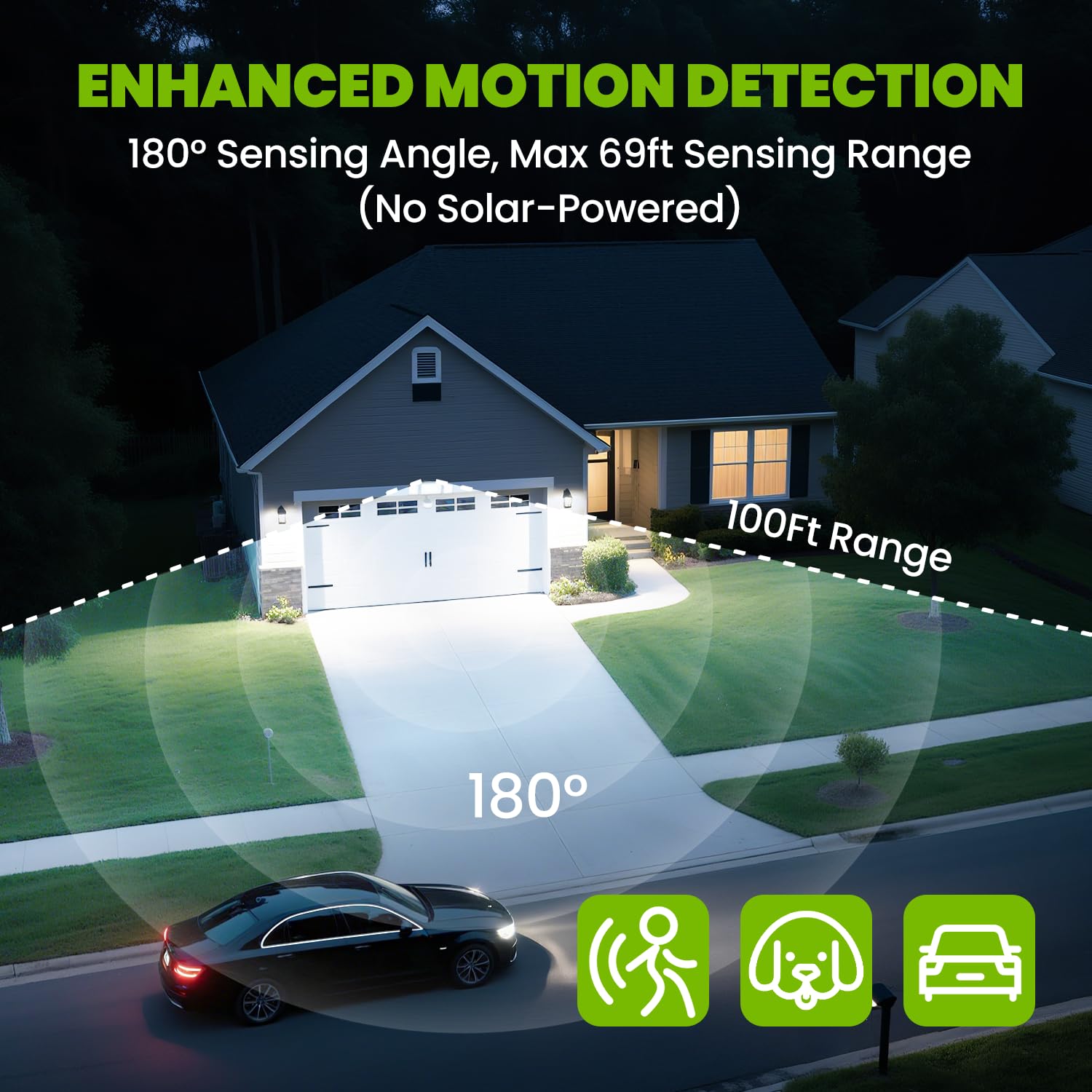 MAGAGUVU motion sensor flood light detects motion up to 100 feet