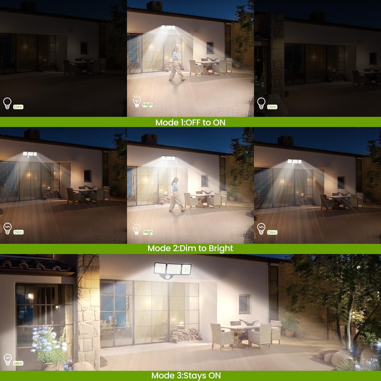 MAGAGUVU outdoor flood light ideal for patios and garages with glare-free illumination.