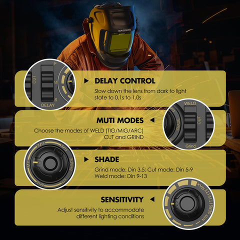 Magdron helmet adjustable headgear with padding for comfort