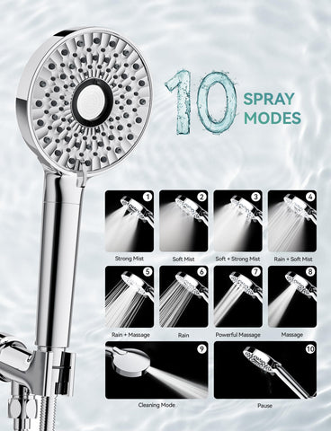 Magichome 360° bracket adjusts easily for overhead or handheld use.