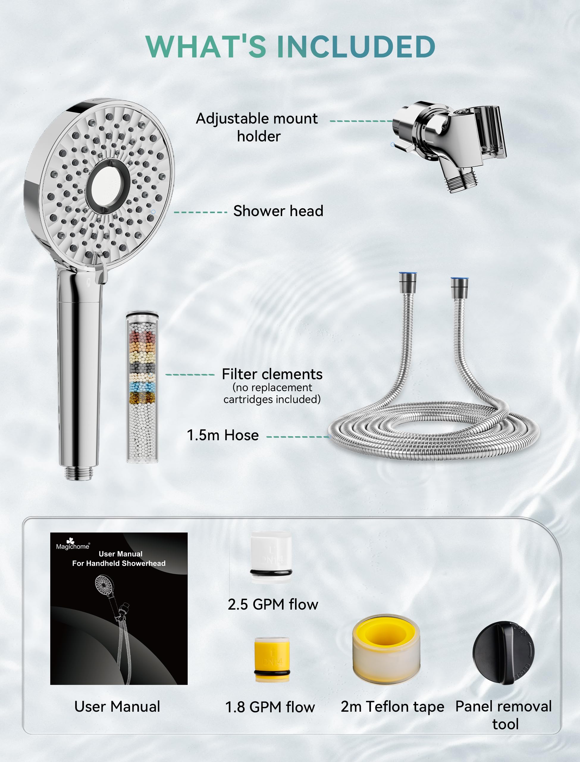 Magichome stainless hose construction adds durability and flexibility.