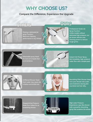 Magichome tool-free installation lets you set up in minutes.