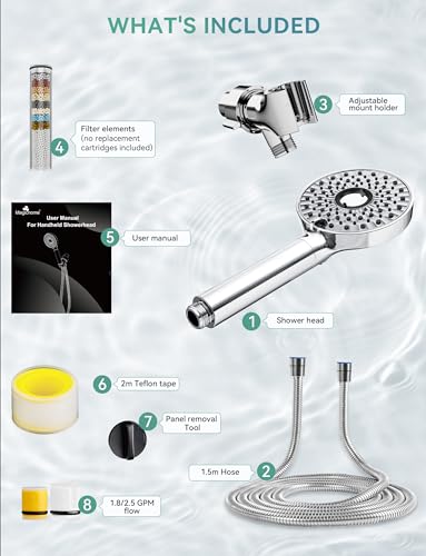 Magichome universal G1/2 threading fits most standard shower arms.