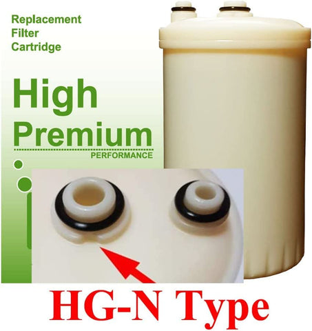 Magicos HGN filter closeup for premium build and tastier water