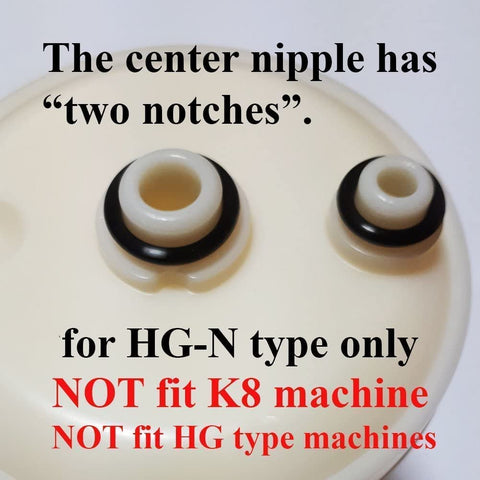 Magicos HGN filter compatibility shows HG-N support for Impart and Toyo