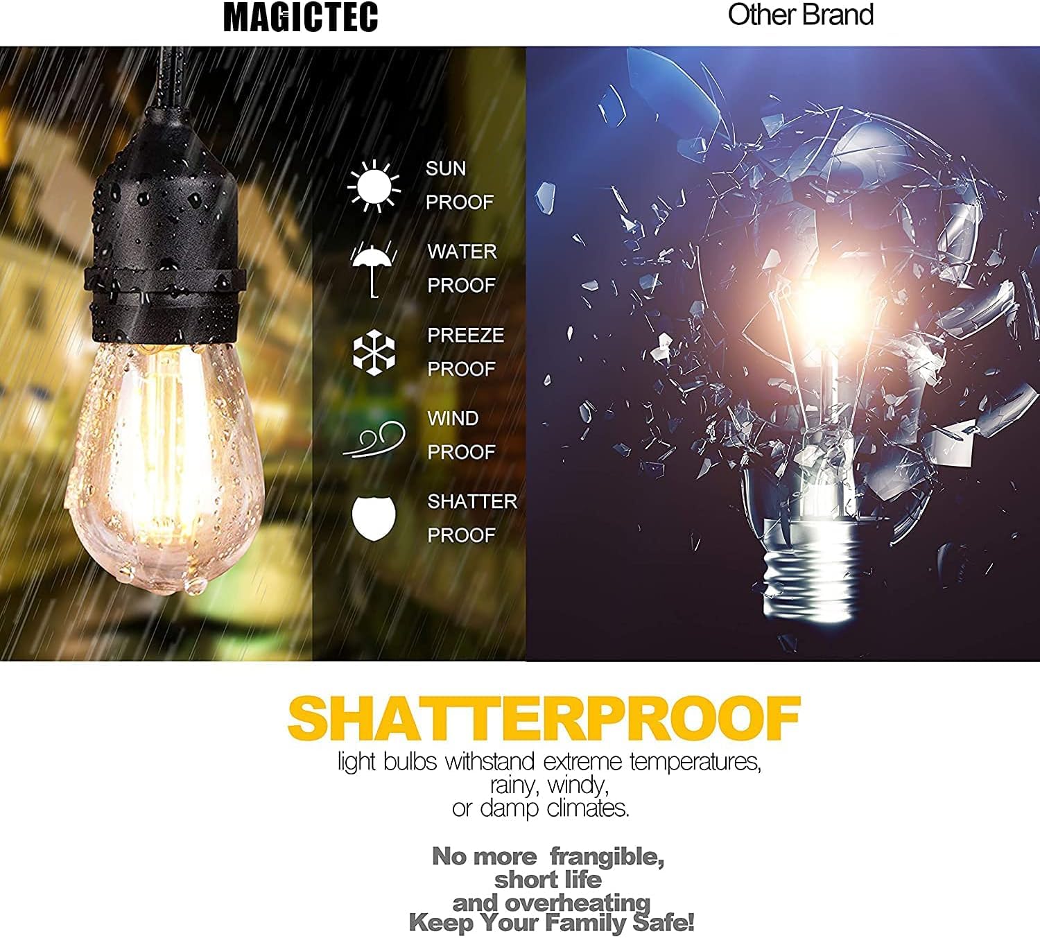Magictec string with hanging loops supports easy, tool-free installation.
