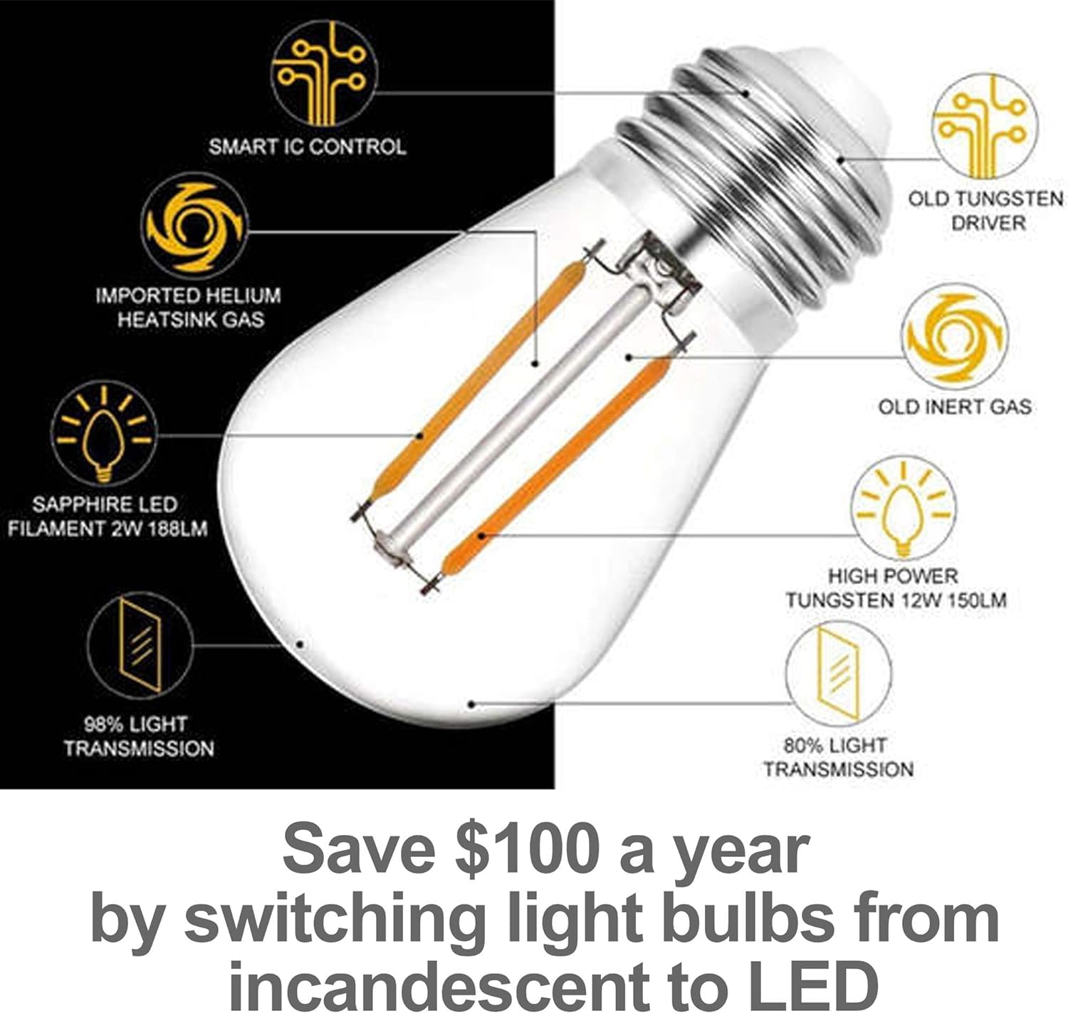 Magictec IP65 waterproof plug ensures safe outdoor use in rain.