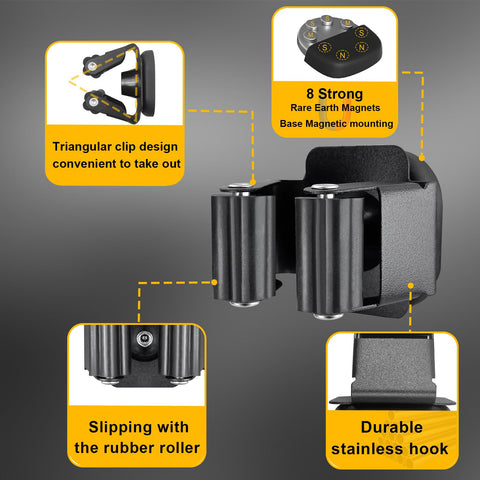 MagitcSee rubber-coated base prevents scratches while keeping tools accessible.