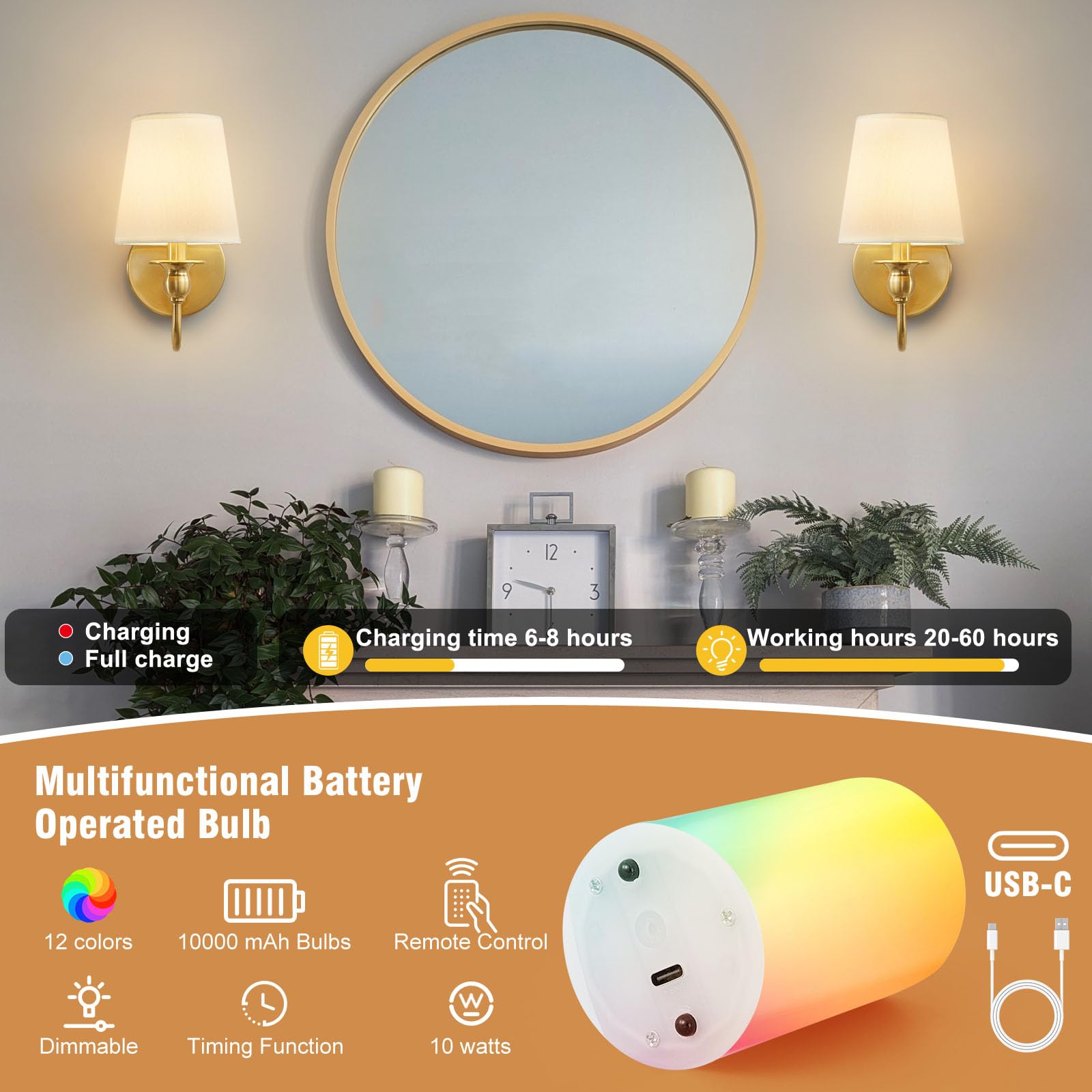Maglaw backup light for power outages providing reliable illumination